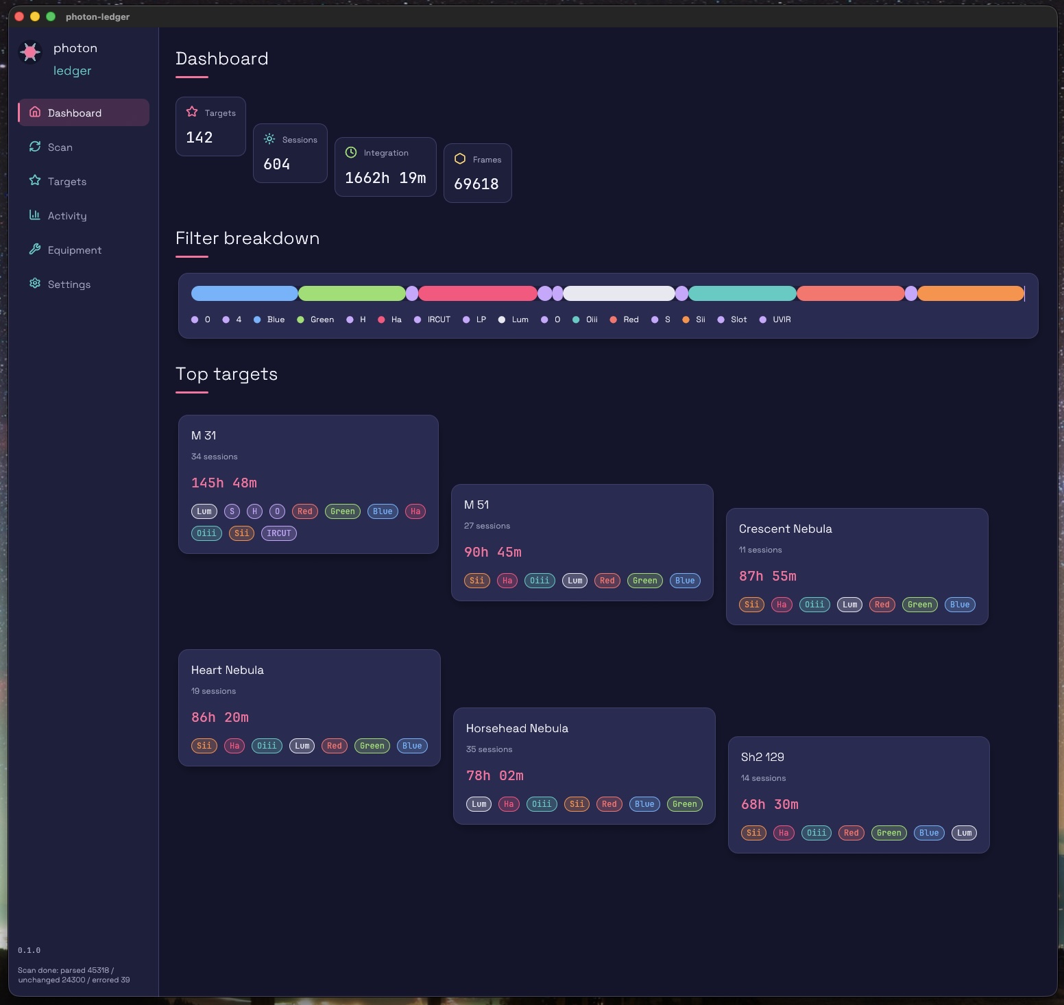 Photon Ledger dashboard view